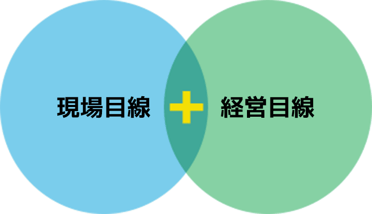  現場目線＋経営目線